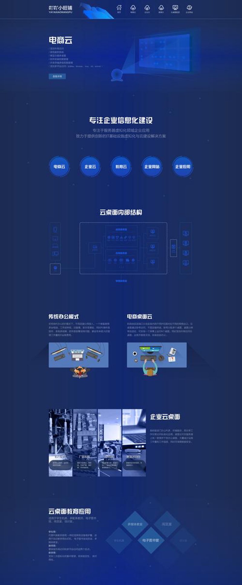 在数字化转型之旅中寻找软件定制开发的力量